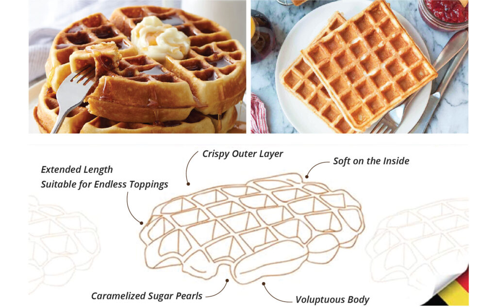 Belgian Waffle